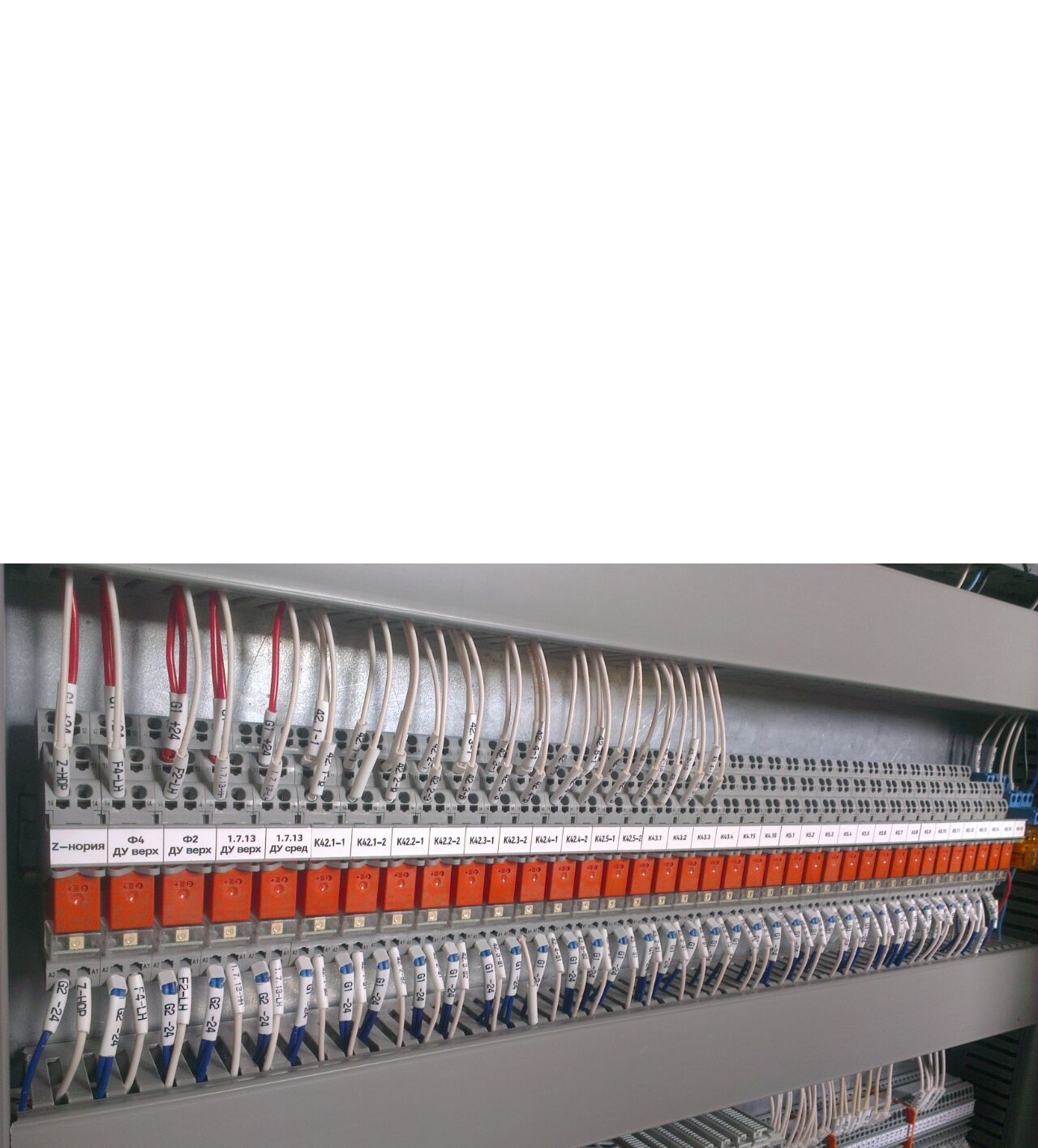 Обзор пускорегулирующей аппаратуры для шкафов автоматизации «НОИНТ»